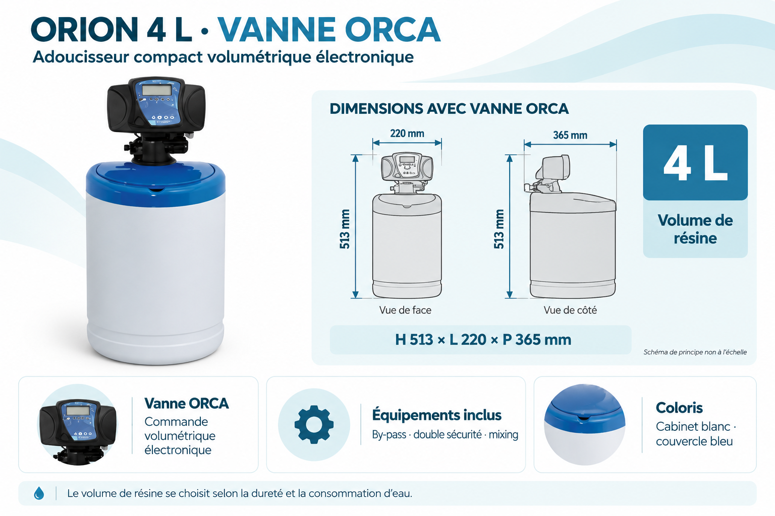 Adoucisseur Fleck ORCA Orion 4 L – monobloc compact, vanne volumétrique